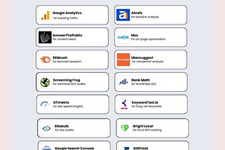 List of 15 SEO Tools You Can’t Afford to Ignore