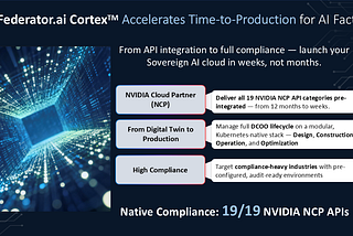 Compressing the AI Timeline: How Federator.ai Cortex Cuts Deployment from Years to Months