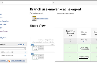 Speeding up CI pipelines on Jenkins