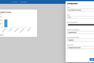 Developing Azure DevOps Widgets: Exploring REST API execution