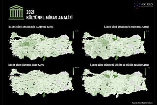 2021 Kültürel Miras Analizi