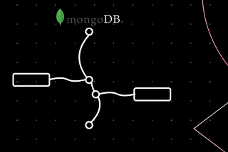 MongoDB Developer Roadmap for 2021