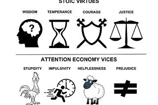 stoic virtues for digital resilience against the vices of the attention economy image from techdetoxbox.com
