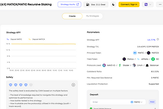 CIAN Strategy Workflow — Maticx/Matic(6x)