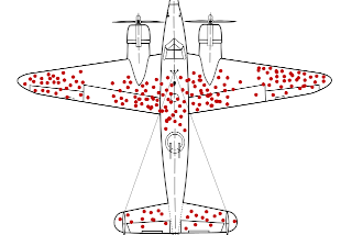 Can AI Be Biased? Some Actions to Take