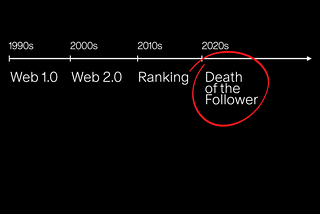 a picture of timeline referencing the era of the internet
