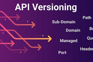 API Versioning: URL Path vs Header/Query String