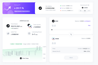 Bifrost Finance vTokens: Unlocking Polkadot