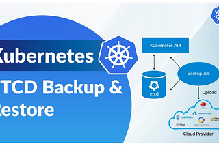 How to Backup and Restore ETCD Snapshot on Kubernetes Cluster