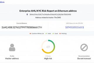 Coinfirm Provides First Ethereum and ICO Anti-Money Laundering Analysis Capability