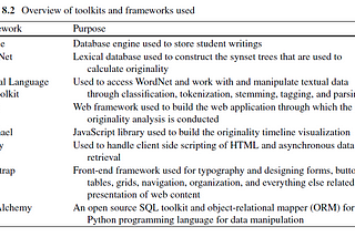 On Learning analytics