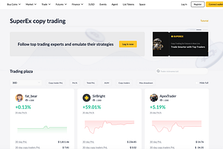 SuperEx Guide:Futures Trading-Advanced Trading Journey（VIII）