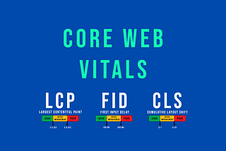 Core Web Vitals (Largest Contentful Paint, First Input Delay, Cumulative Layout Shift)