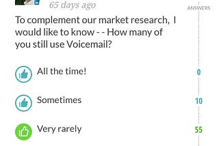 Voicemail is Dead, but we can’t do without it!