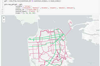 Python for GTFS: Line frequencies in a map