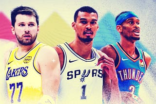 Lakers Must Surround Luka With Roster To Beat Thunder & Spurs!