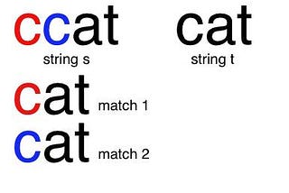 How to diagram and code a recursive solution with memoization for finding distinct subsequences