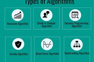 Data Structure and Algorithms 102: Deep Dive into Data Structure and Algorithms