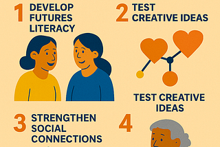 ⏳ How do we take a journey into the future to improve the world we’re in — together?