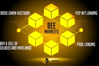 BeeMarket: The future of DeFi in Augmented Reality
