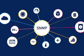 SMTP Protokolü