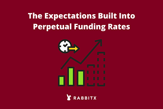 The Expectations Built Into Perpetual Funding Rates