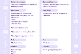 The differences between $BP & $BG in BunnyPark ecosystem