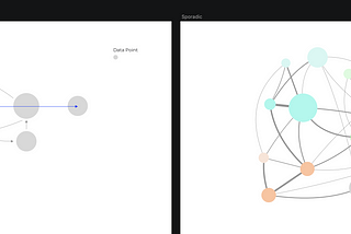 A Framework to Quickly Assemble Visual Data Stories