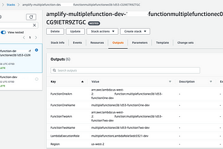 Deploying multiple Lambda functions in one CloudFormation stack