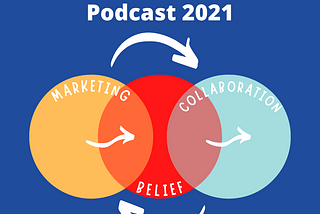 How to Make a Podcast 2021: Lessons Learned