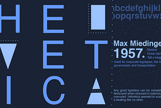 Helvetica Poster