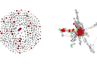 Implement Latent Network Models & Visualize Network Data in R