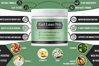 Discover a New You: Fast Lean Pro Unveiled