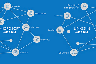 What Microsoft’s acquisition of LinkedIn will mean for the future of productivity