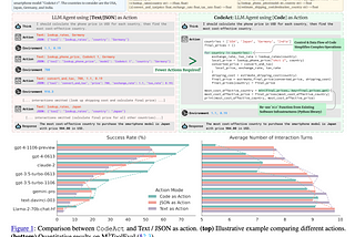 Exploring the smolagents Library: A Deep Dive into MultiStepAgent, CodeAgent, and ToolCallingAgent