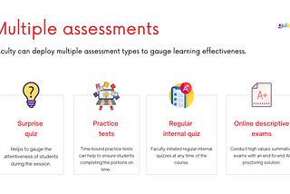 EFFECTIVE ASSESSMENT IN A DIGITAL AGE.