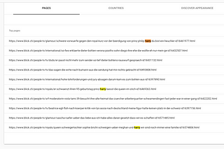 Keywords for your Google Discover GSC export. How to easily get them with in Google Sheets