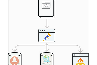 Building decoupled monitoring with OpenTelemetry