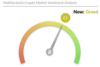 Crypto: Be fearful when others are greedy. Be greedy when others are fearful.