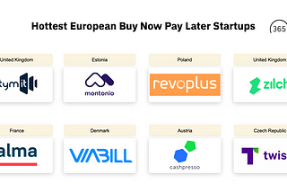 European BNPL Startups to Watch