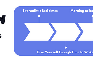 How to realistically become a Morning Person
