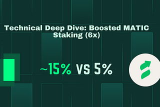 Technical deep dive: Boosted MATIC Staking (6x)