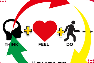 Is your mind sabotaging your health and fitness goals?