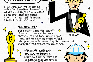 a sketchnote about Ke Huy Quan’s Oscar acceptance speech