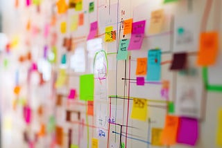 Prototyping the future: what R&D teaches us about systems change