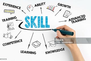 Skill- Based Hiring Gains Momentum