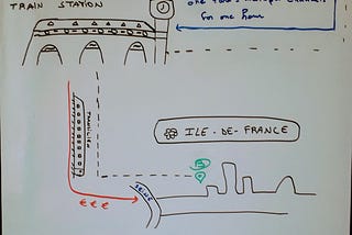 What could we learn from local users of public transportation in Paris, in the time of Covid?