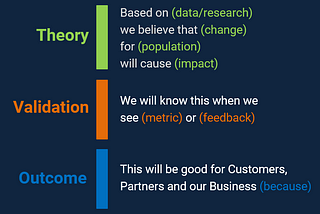 Hypothesis Kit V4