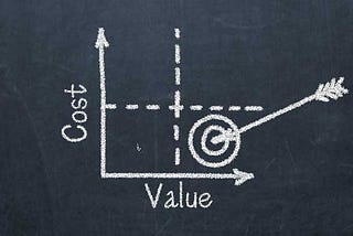 The Cost Vs. Value Issue