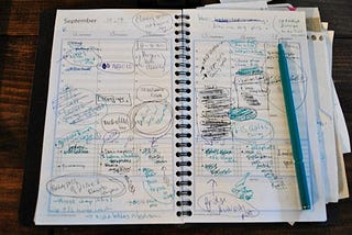 Living with ADHD: Creating structure, part 1